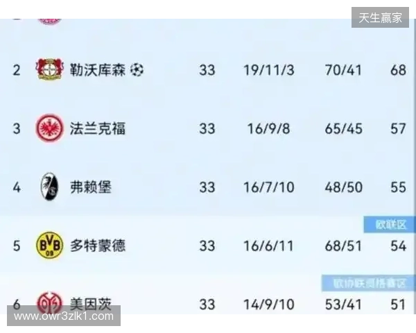 热刺身价更新:西蒙斯暴跌1000万;16人身价共下跌7100万欧