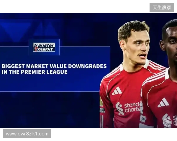 德转更新英超跌幅前10:伊萨克、维尔茨跌2000万欧元最高